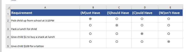 moscow application simple example